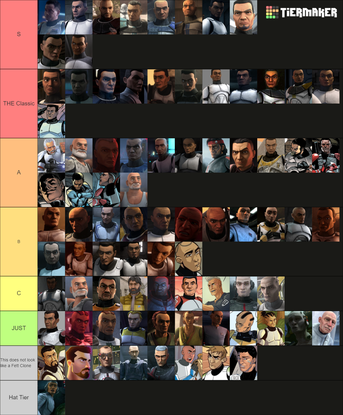 Clones Haircut And Look - (2023) Tier List (Community Rankings) - TierMaker