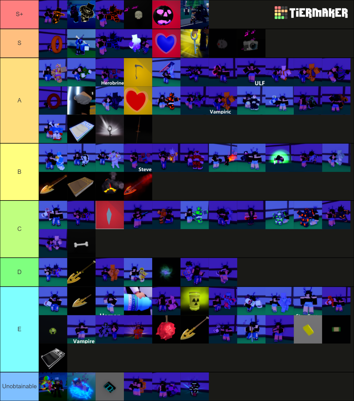 Stands Awakening [v3.0.4🔮] Tier List Rankings) TierMaker