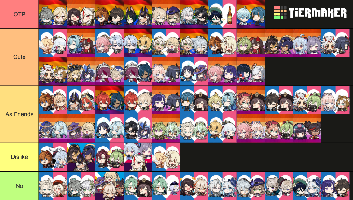 Genshin Impact Shipping (4.1) Tier List Rankings) TierMaker