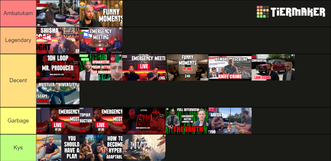 Pimp My Thumbnail Tier List (Community Rankings) - TierMaker