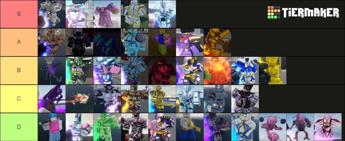 YBA STANDS 2023 OCTOBER Tier List (Community Rankings) - TierMaker