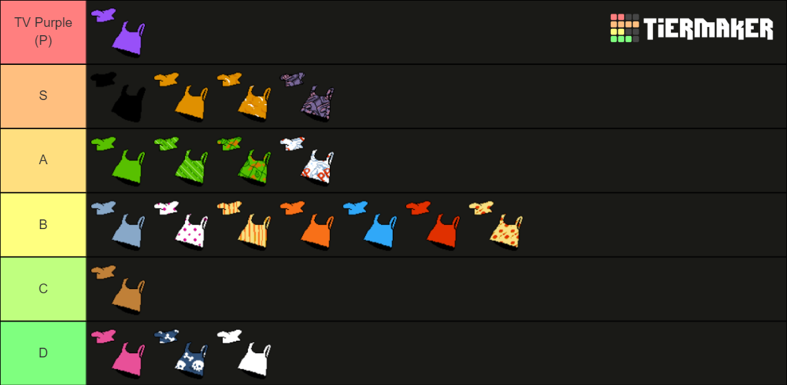 Pizza Tower Clothing Tier List Rankings) TierMaker