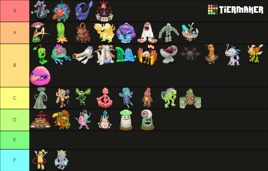 My Singing Monsters Part 2 Tier List (Community Rankings) - TierMaker