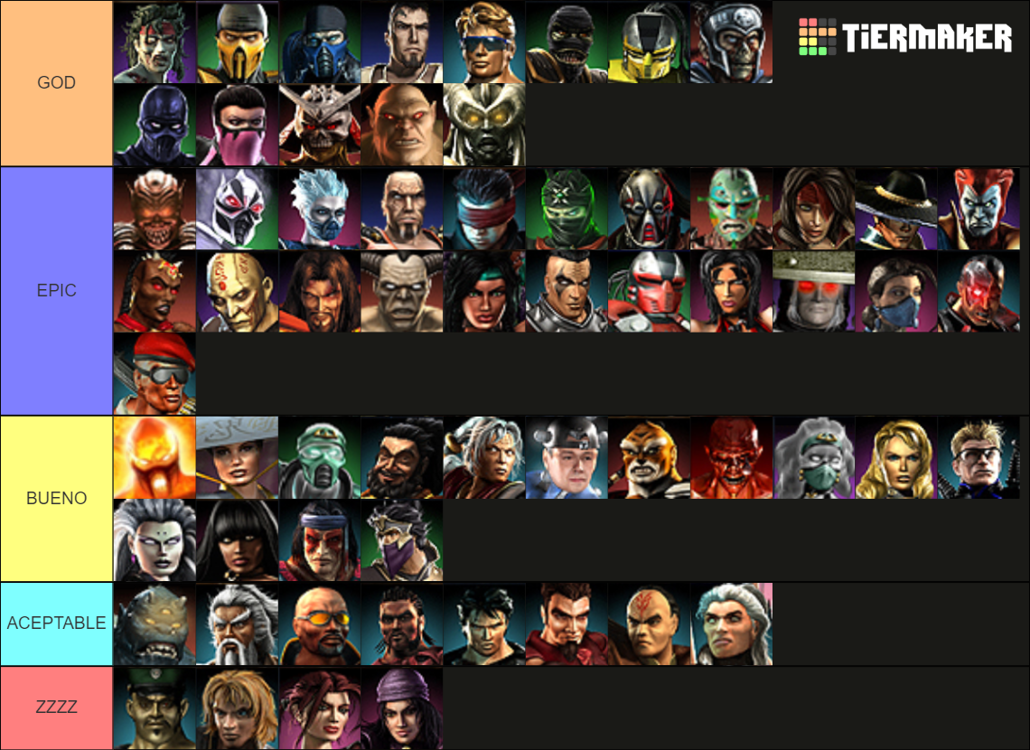 Mortal Kombat Old Timeline Tier List (Community Rankings) - TierMaker