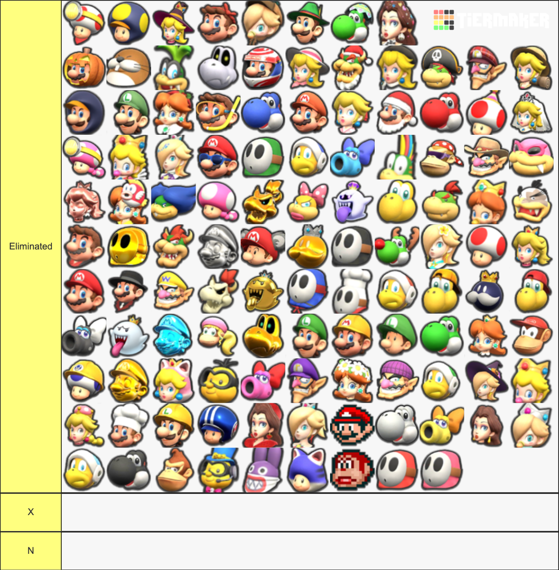 Mario Kart Tour Characters Tier List (Community Rankings) - TierMaker