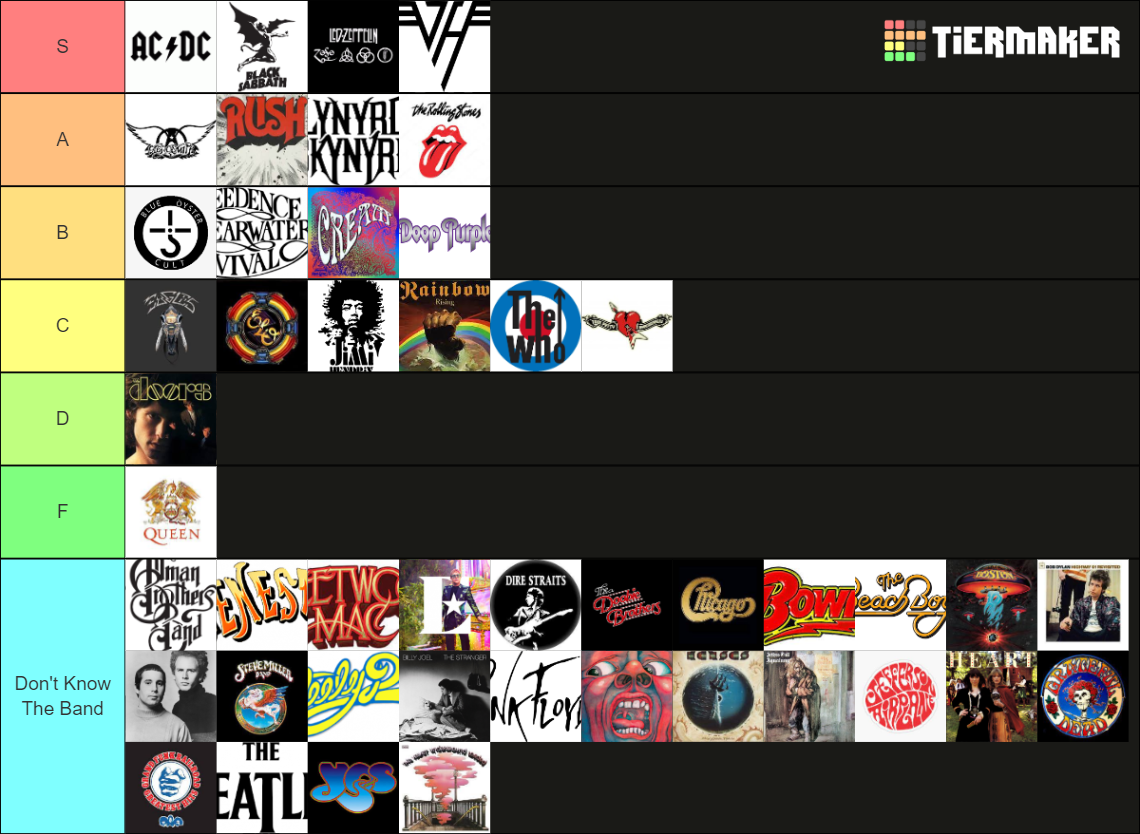 classic-rock-bands-tier-list-community-rankings-tiermaker