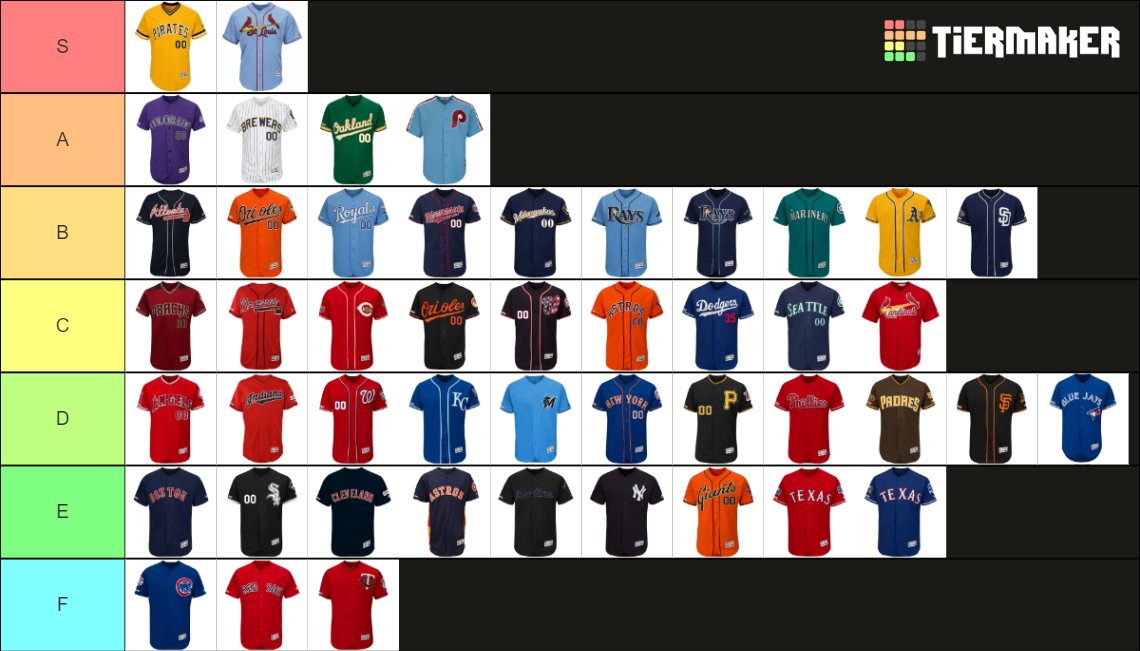 MLB Colored Alternate Jerseys Tier List Rankings) TierMaker