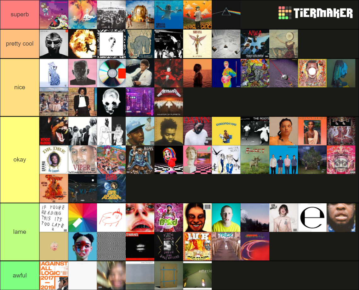 ranking the album covers 1 Tier List Rankings) TierMaker