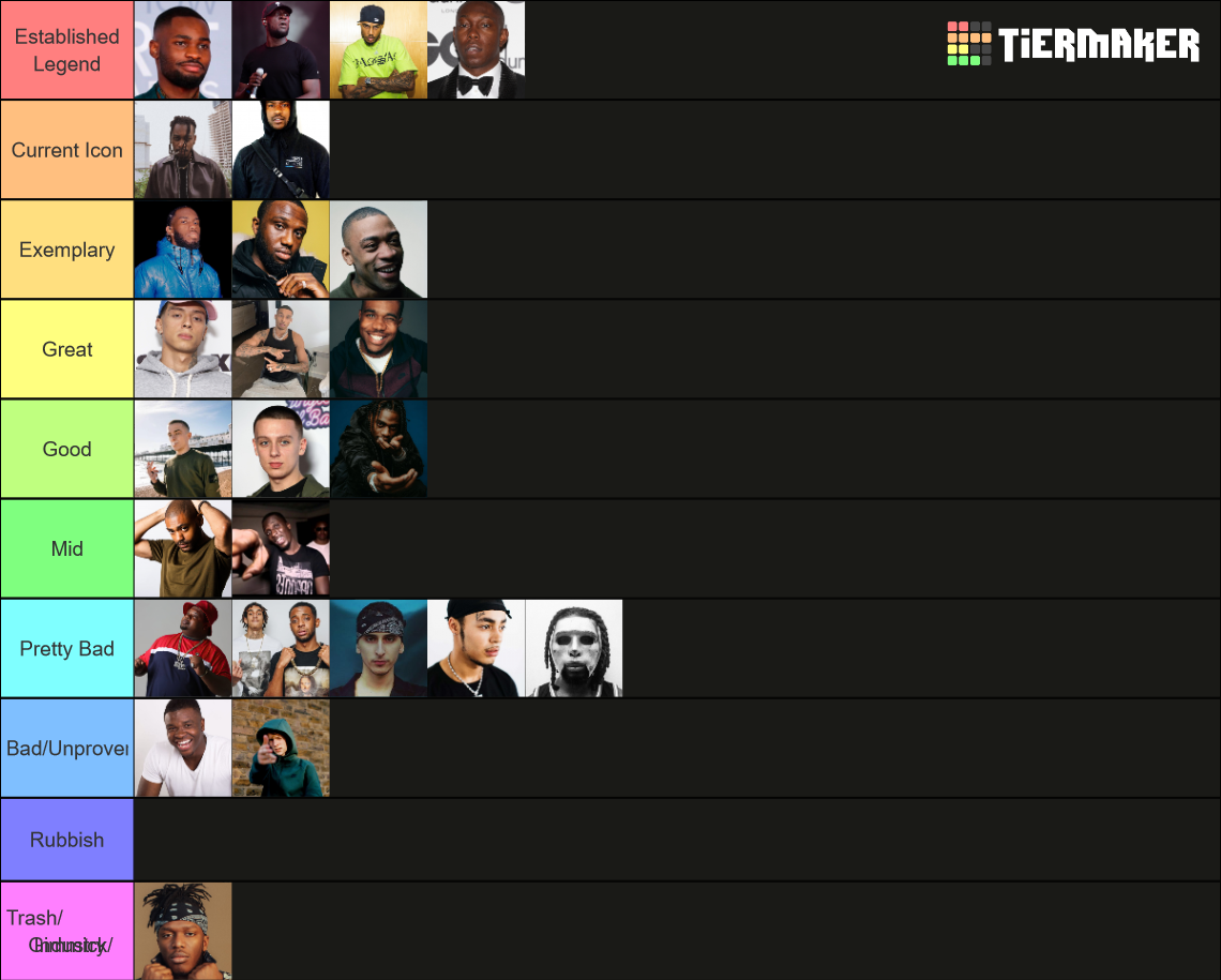 UK Rap (Ultimate) Tier List (Community Rankings) - TierMaker