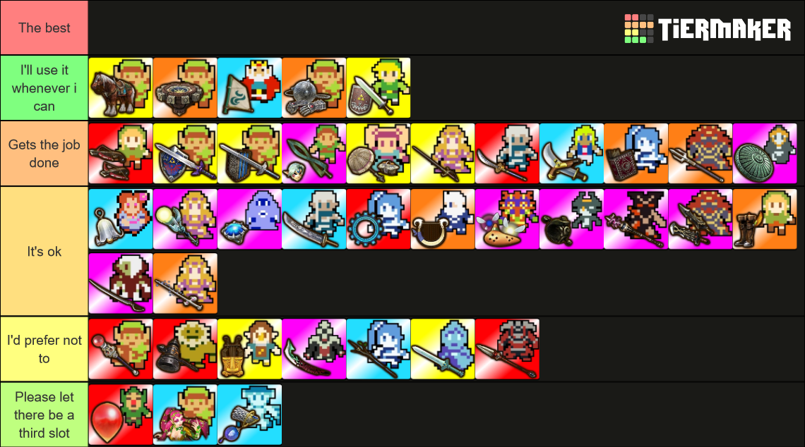 Hyrule Warriors Tier List Community Rankings Tiermaker