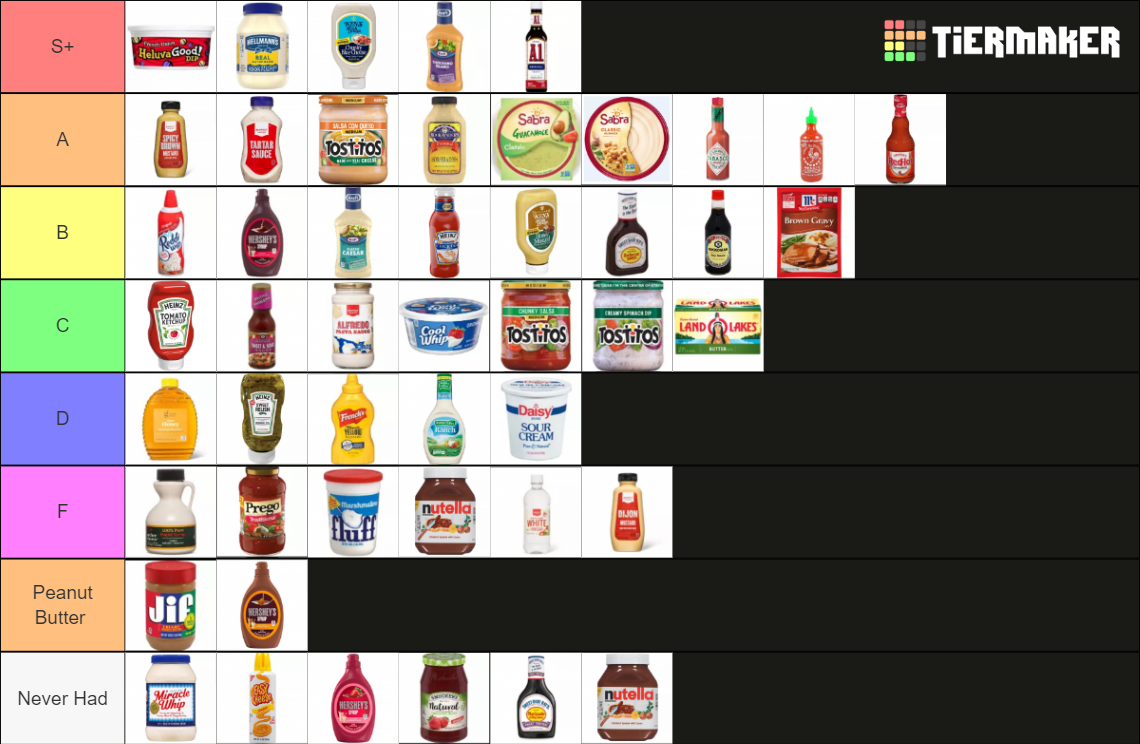 The ULTIMATE Condiment, Dip, and Sauce Ranker Tier List
