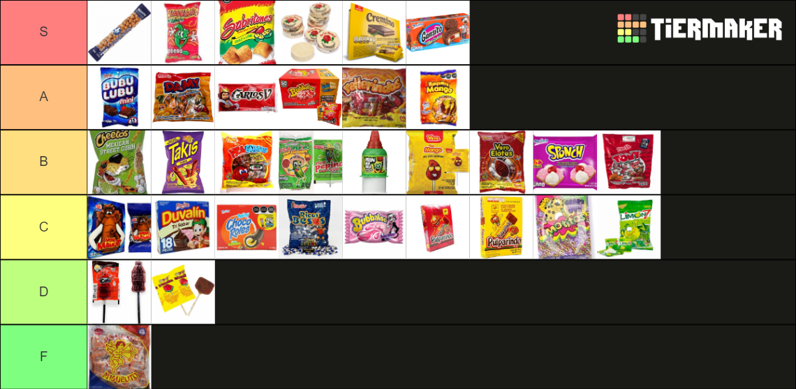 mexican-snacks-and-candy-tier-list-community-rankings-tiermaker