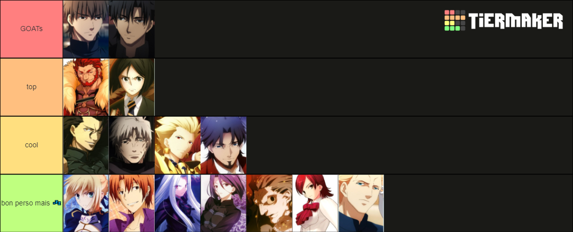 Fate/Zero Charactersss Tier List (Community Rankings) - TierMaker