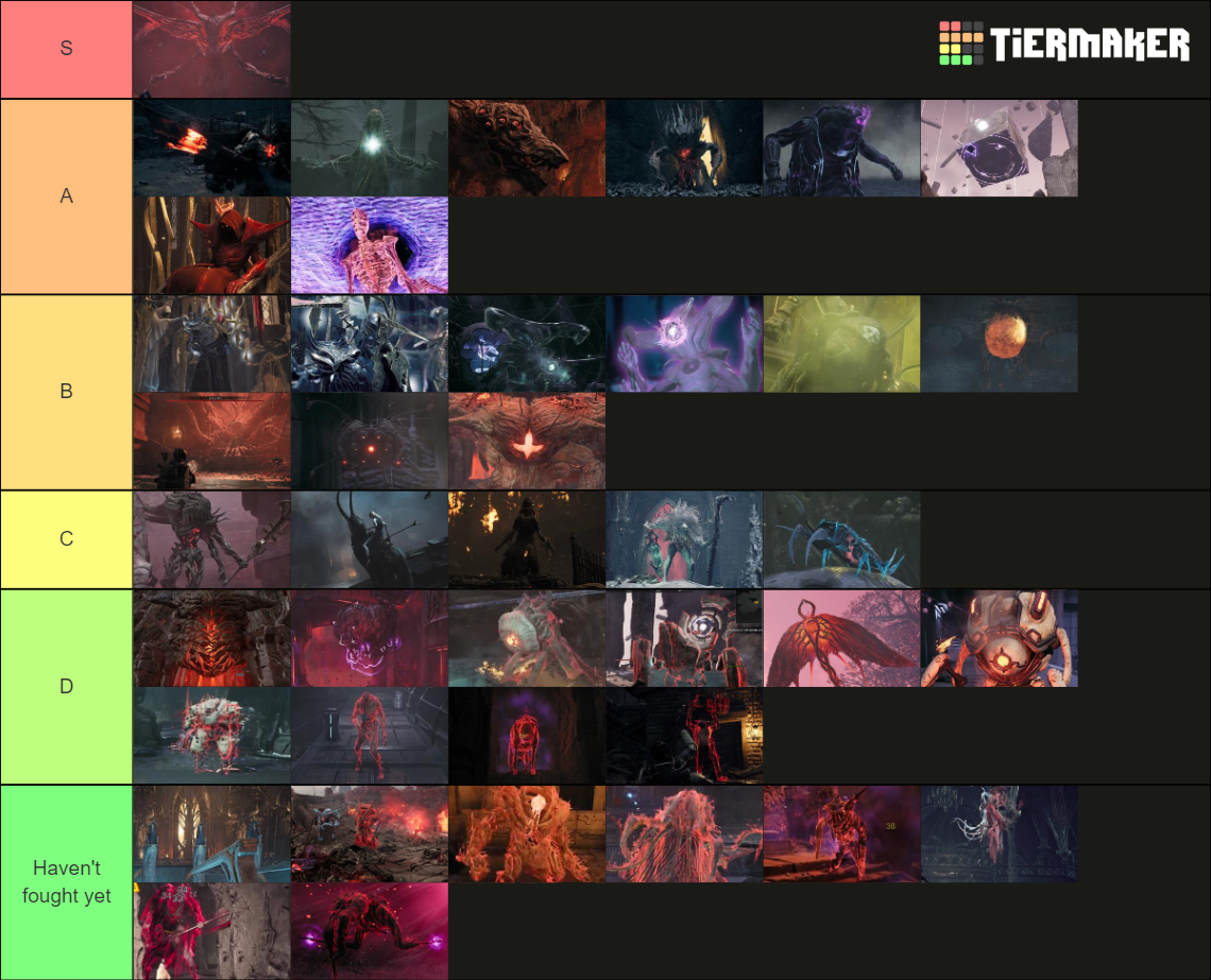 Remnant 2 all bosses Tier List (Community Rankings) - TierMaker