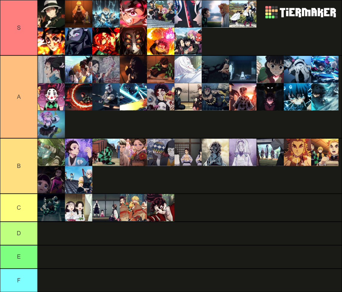demon slayer episodes Tier List Rankings) TierMaker