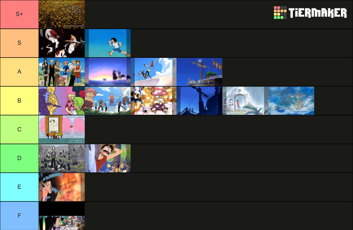 One piece endings Tier List Rankings) TierMaker
