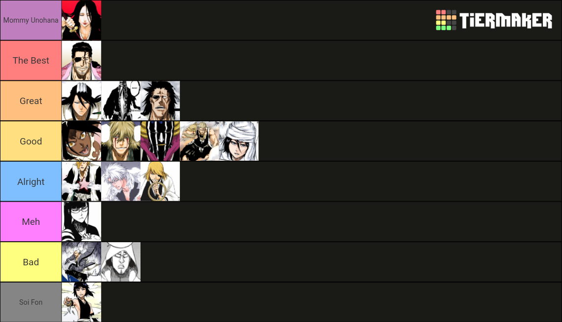 Bleach Captains Tier List Rankings) TierMaker