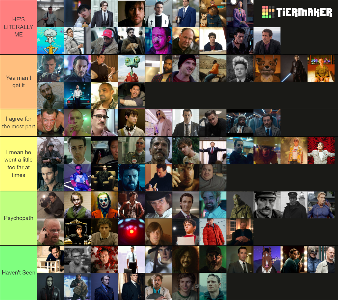"Literally Me" Movie and TV Characters Tier List (Community Rankings ...