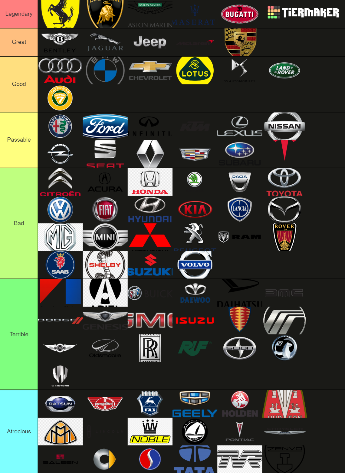 Most Car Brands Tier List Rankings) TierMaker