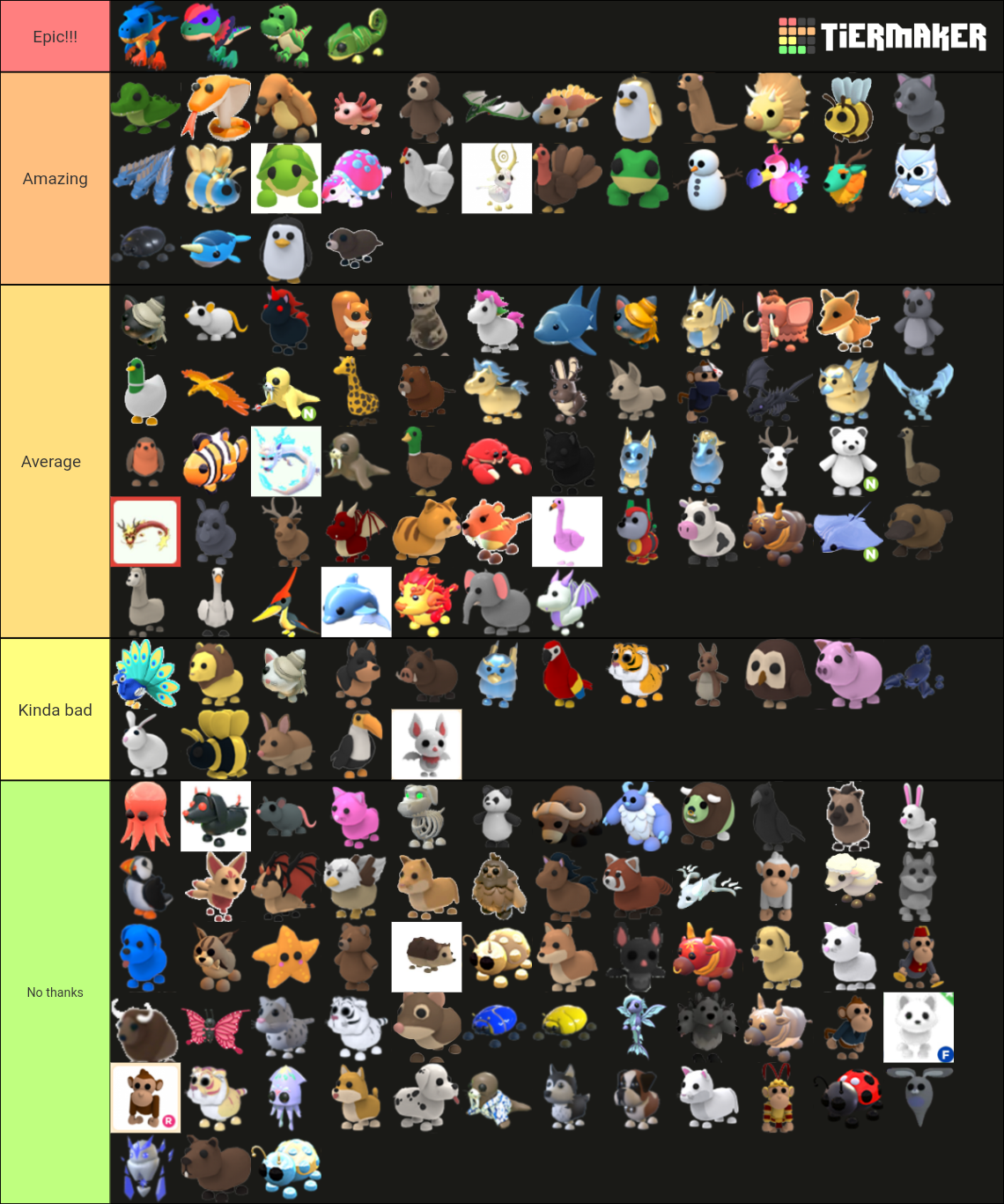 adopt me pets Feb 2022 Tier List (Community Rankings) - TierMaker