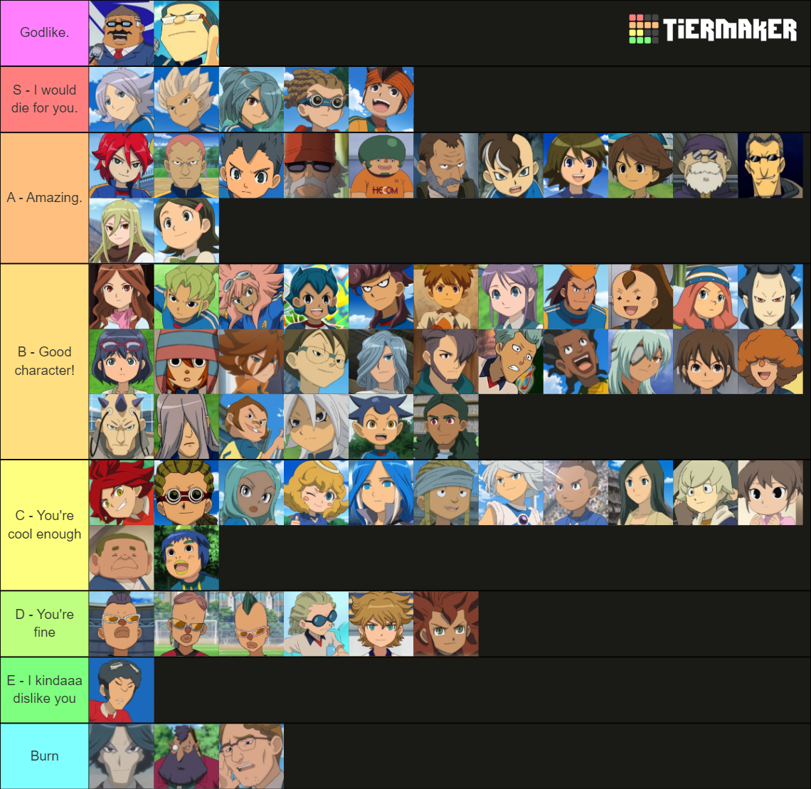 ALL INAZUMA ELEVEN CHARACTERS (BEST VERSION) Tier List
