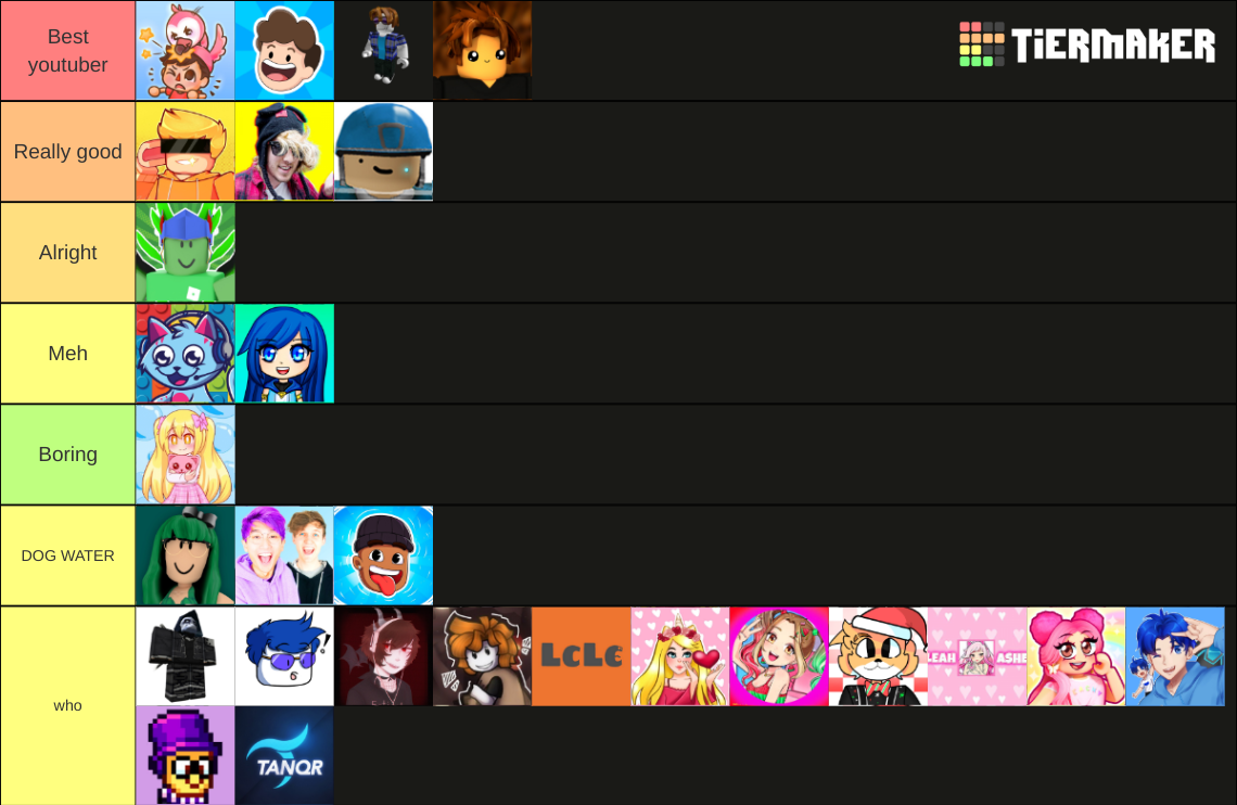 Roblox youtuber tier list community rankings tiermaker