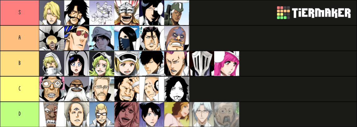 Bleach All Quincy Sternritter Others Tier List Community Rankings Tiermaker