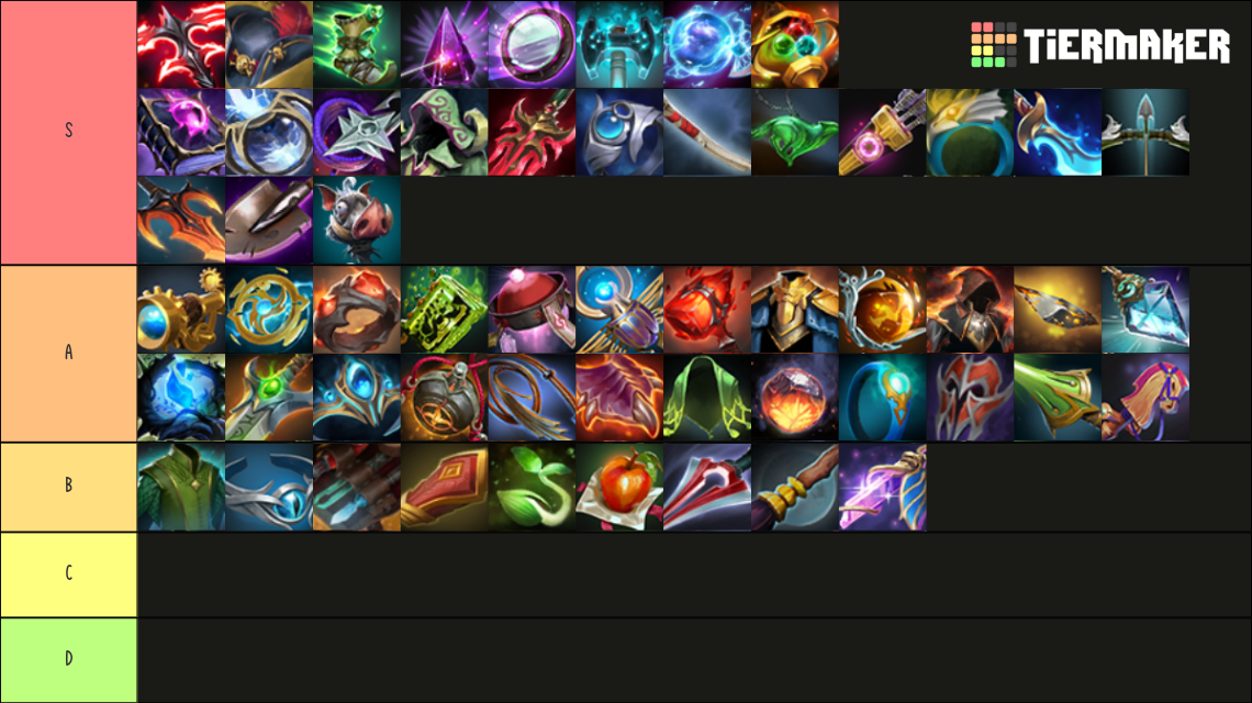 Neutral Items Patch 732e Tier List Community Rankings Tiermaker 0013