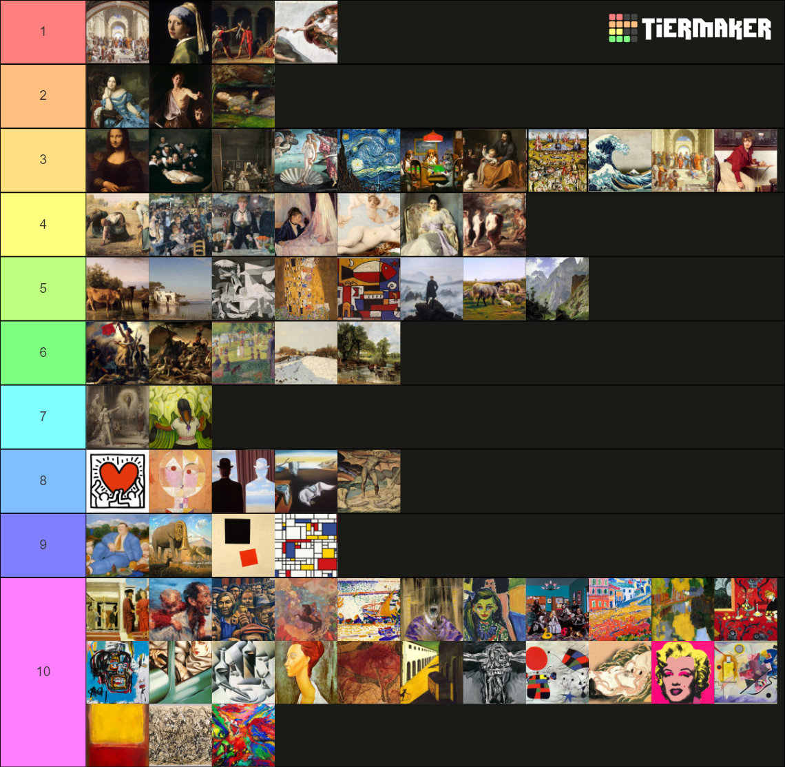 Painting Tier List Rankings) TierMaker