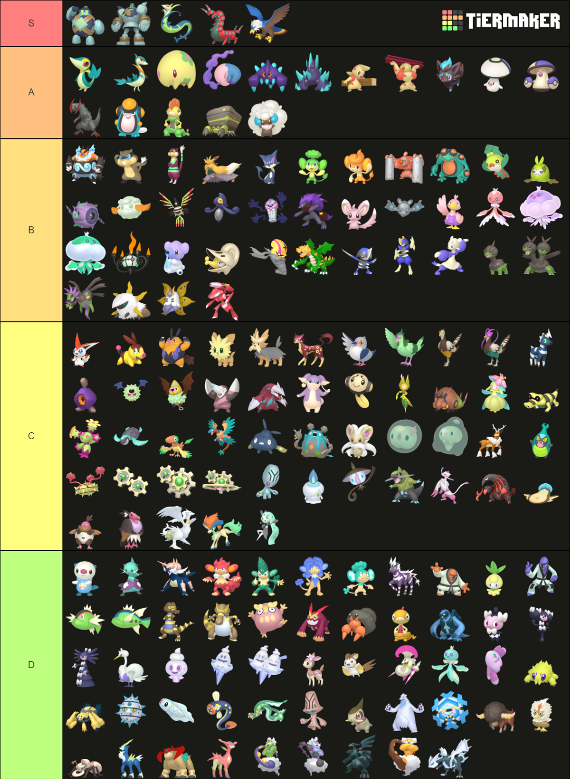 Pokemon Gen 5 Shiny Tier List (Community Rankings) - TierMaker