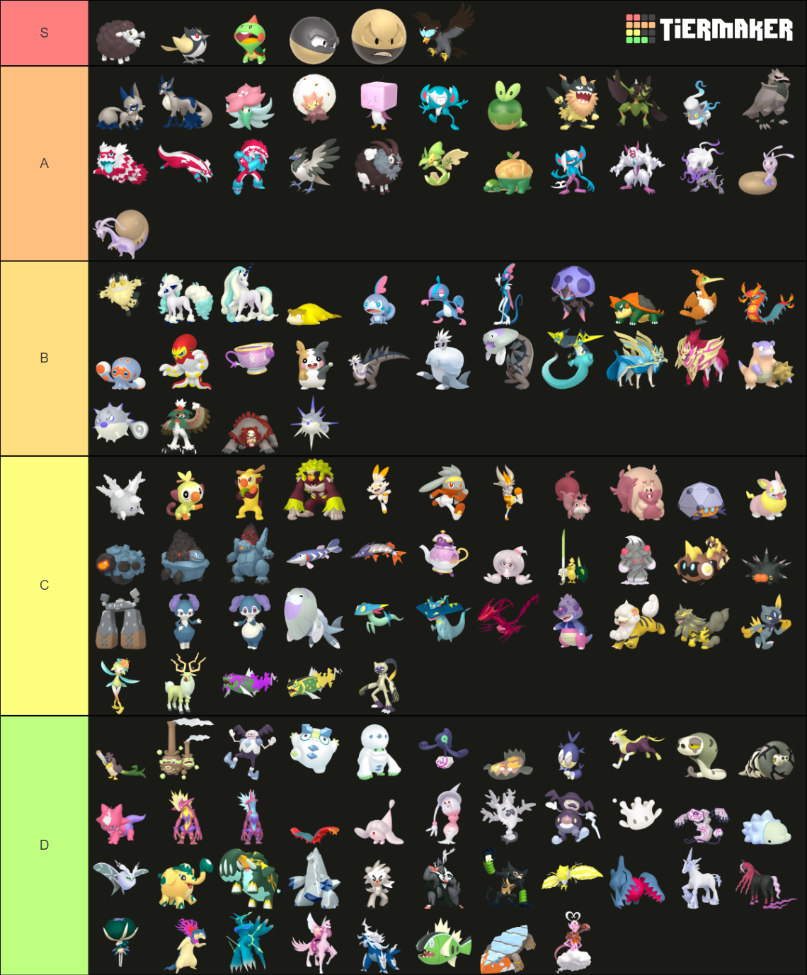 shiny gen 8 pokemon tier list