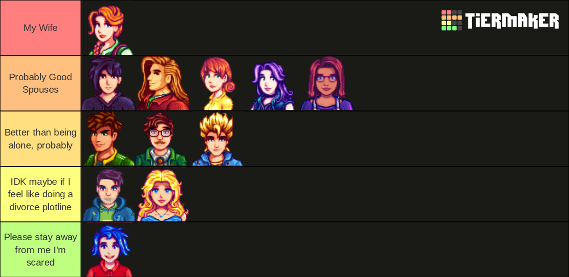 stardew valley bachelor(ette)s Tier List (Community Rankings) - TierMaker