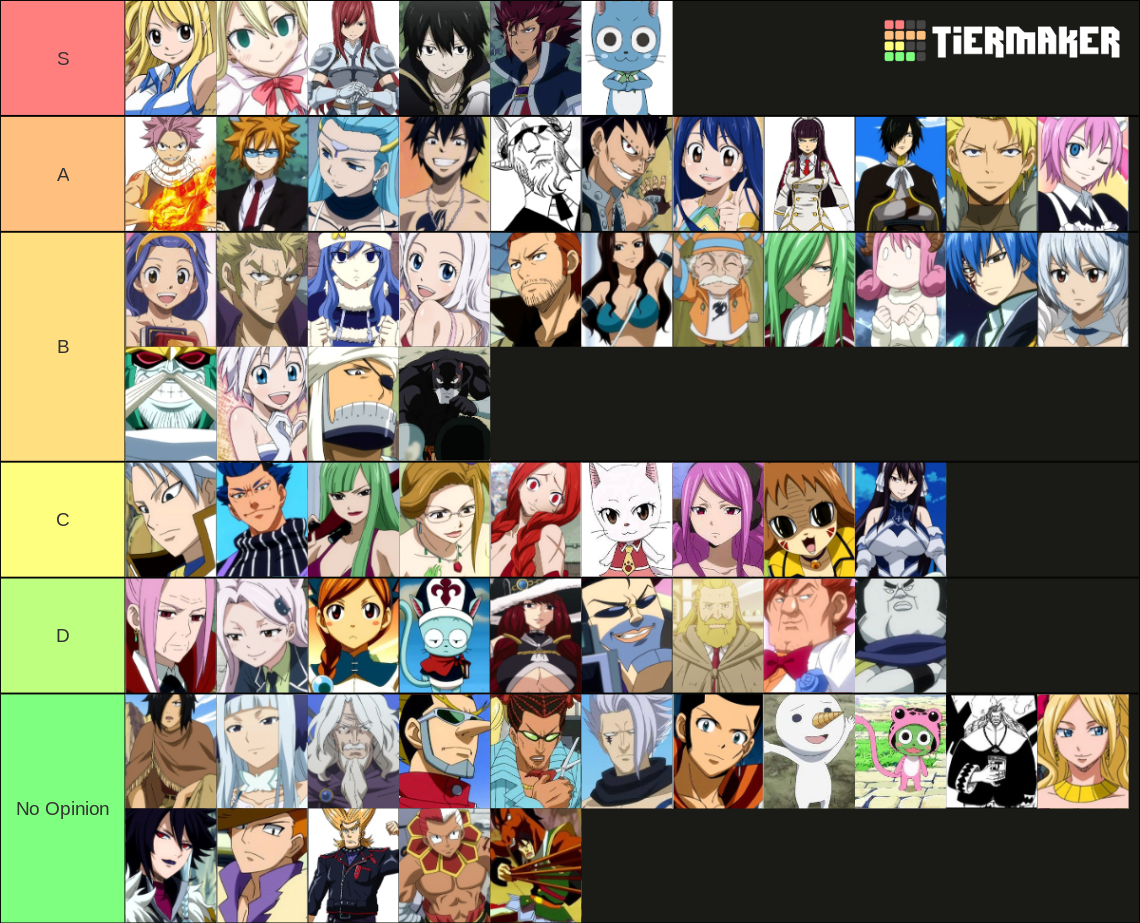 Best Fairy Tail Characters Tier List Community Rankings Tiermaker