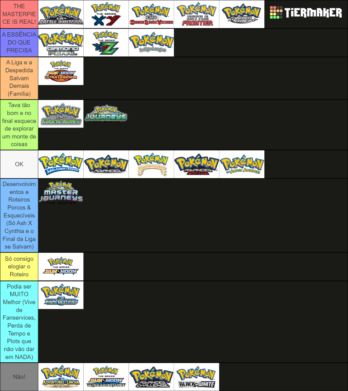 All Pokemon seasons gen 18 Tier List Rankings) TierMaker