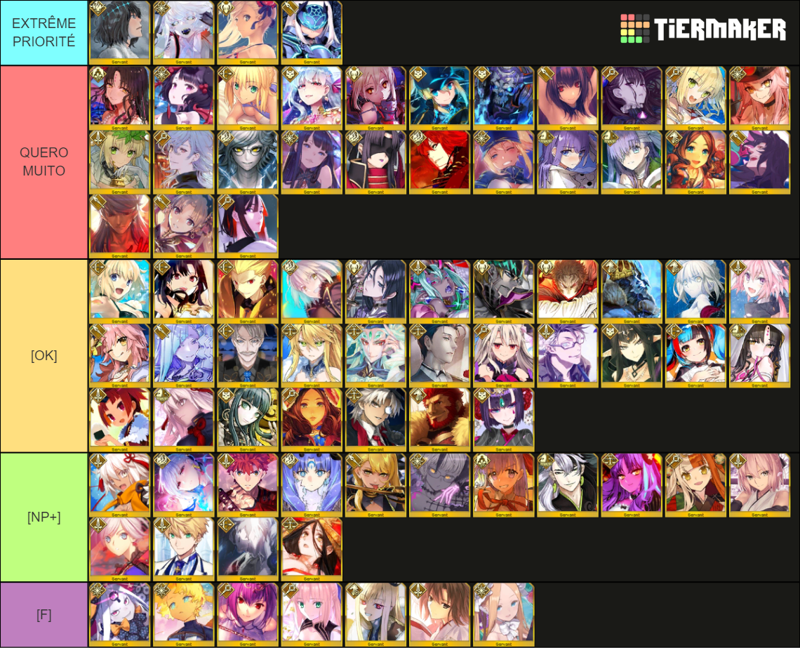 Fgo 7° Anniversary Gssr [2022 Jp] Tier List (community Rankings 