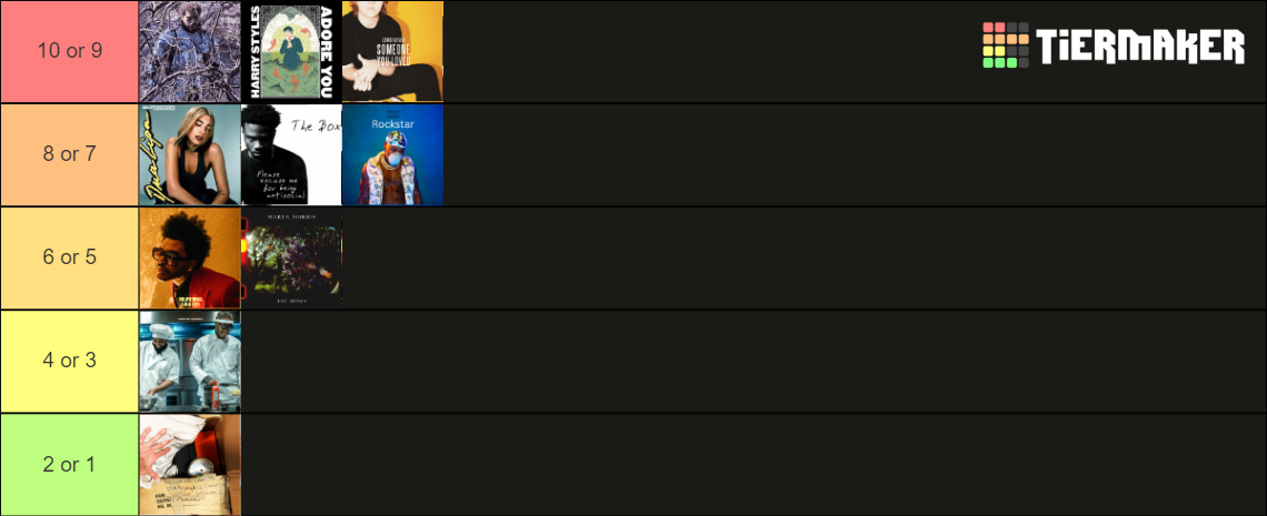 2020 Billboard Year-End Top 10 Tier List (Community Rankings) - TierMaker