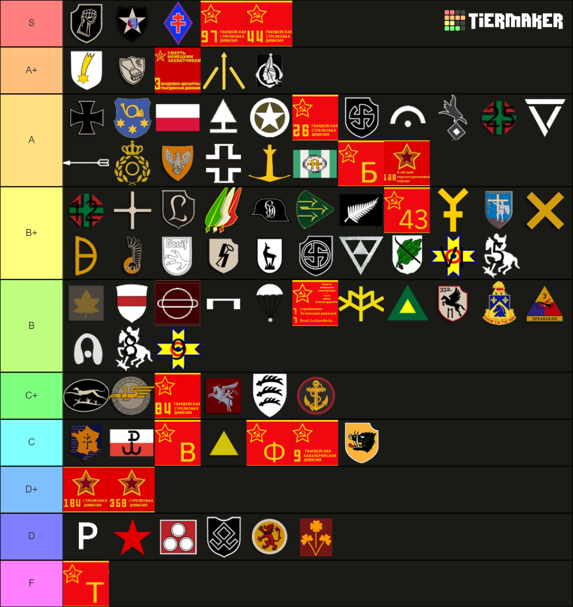 steel-division-2-up-to-date-tier-list-community-rankings-tiermaker