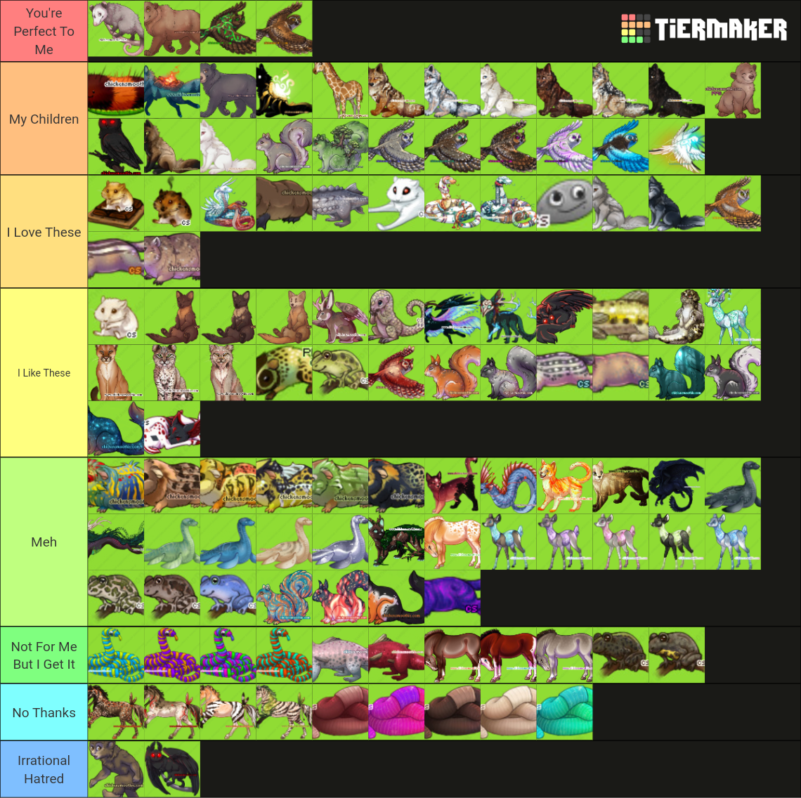 Chickensmoothie 2023 Summer Camp Event Pets Tier List