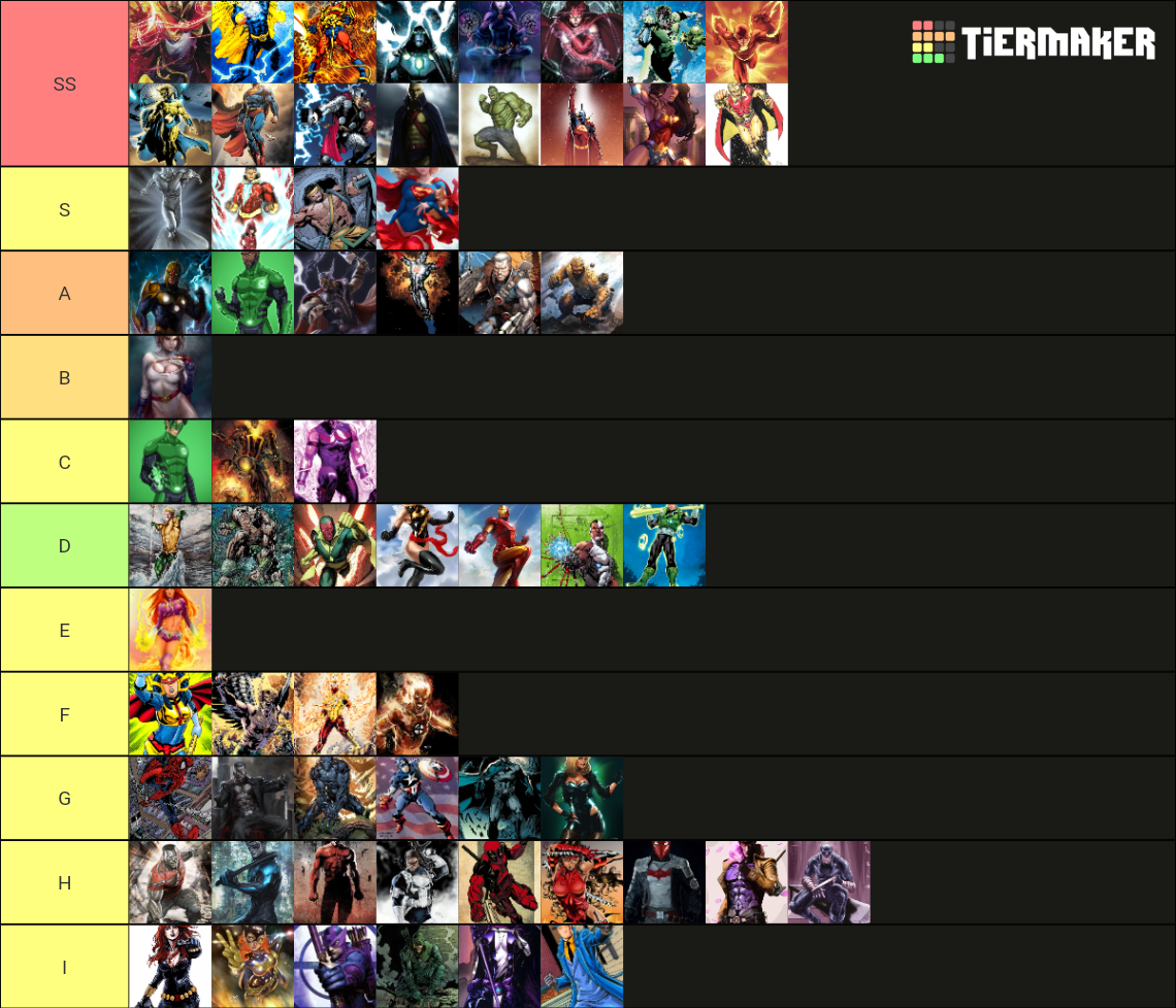 dc-vs-marvel-superheroes-tier-list-community-rankings-tiermaker