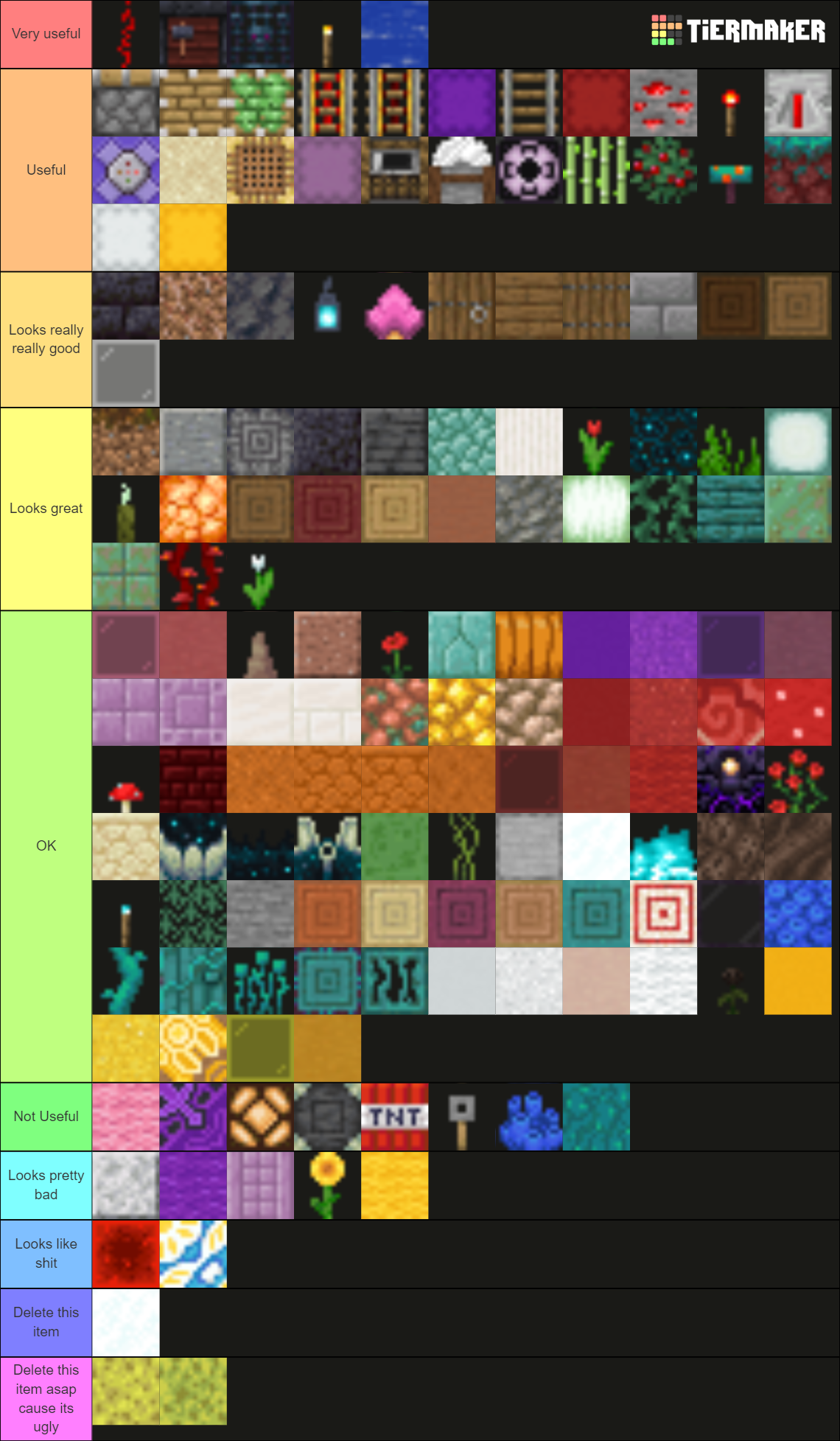 Minecraft every block part 2 Tier List (Community Rankings) - TierMaker