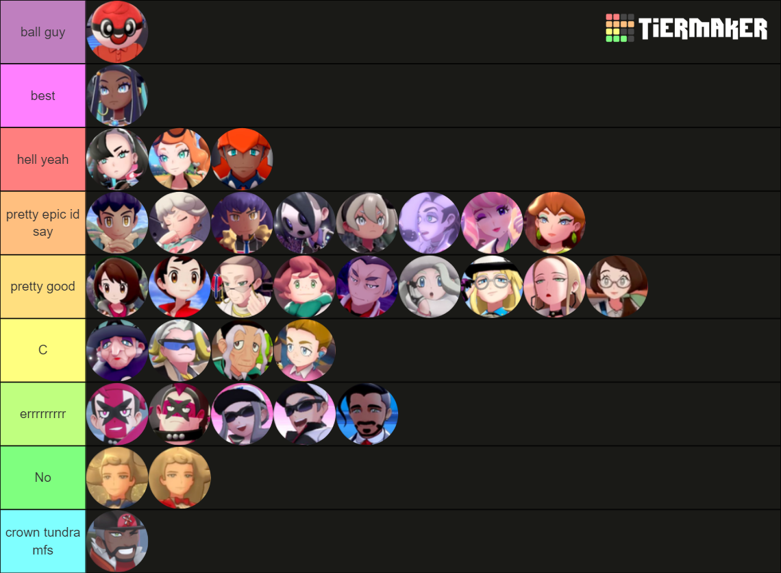 Pokémon Sword And Shield Characters Tier List Community Rankings