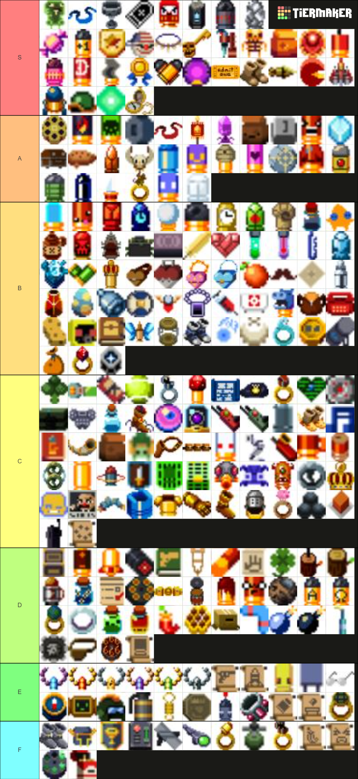 Enter the Gungeon: All Items Tier List (Community Rankings) - TierMaker