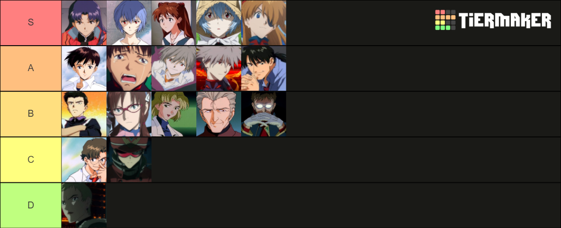 Evangelion characters (+Rebuilds) Tier List (Community Rankings ...