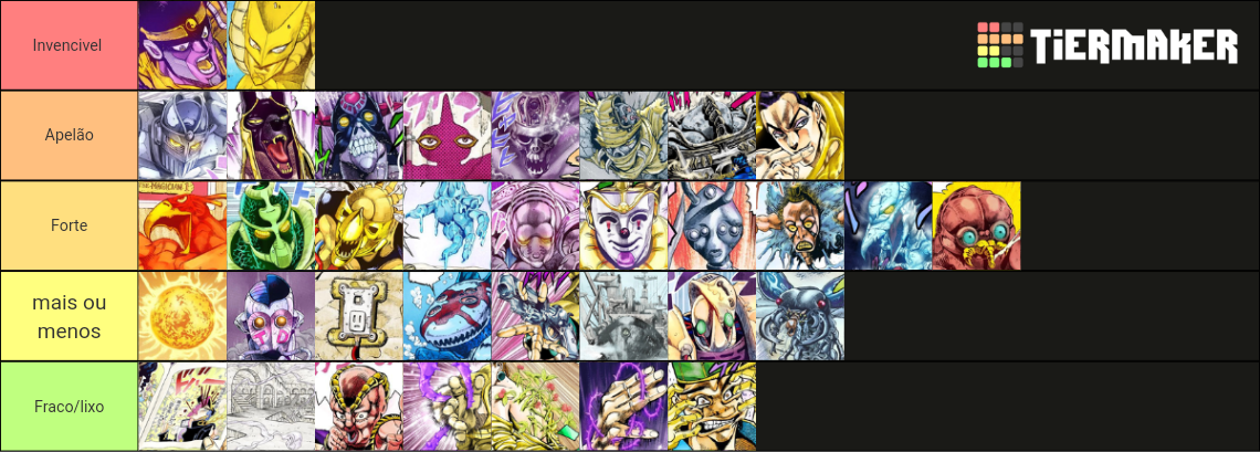 Jojo parte 3 Stands Tier List (Community Rankings) - TierMaker