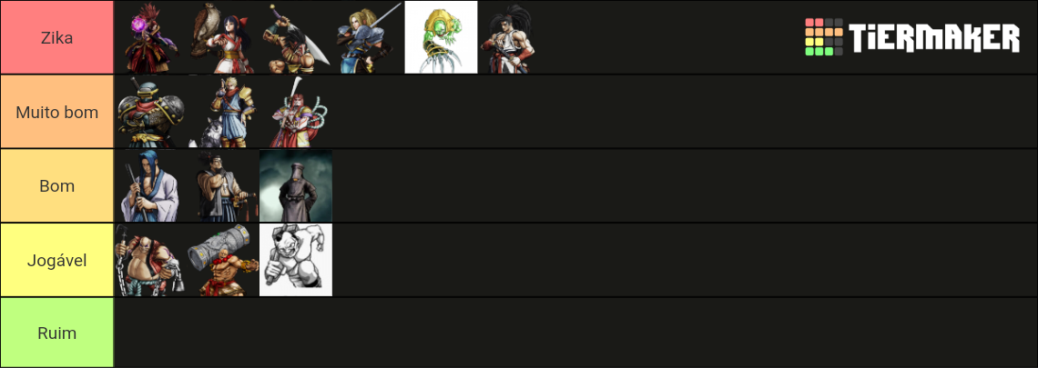 Samurai Parallel All Races Tier List Samurai Showdown (1993) Tier List (Community Rankings) - TierMaker