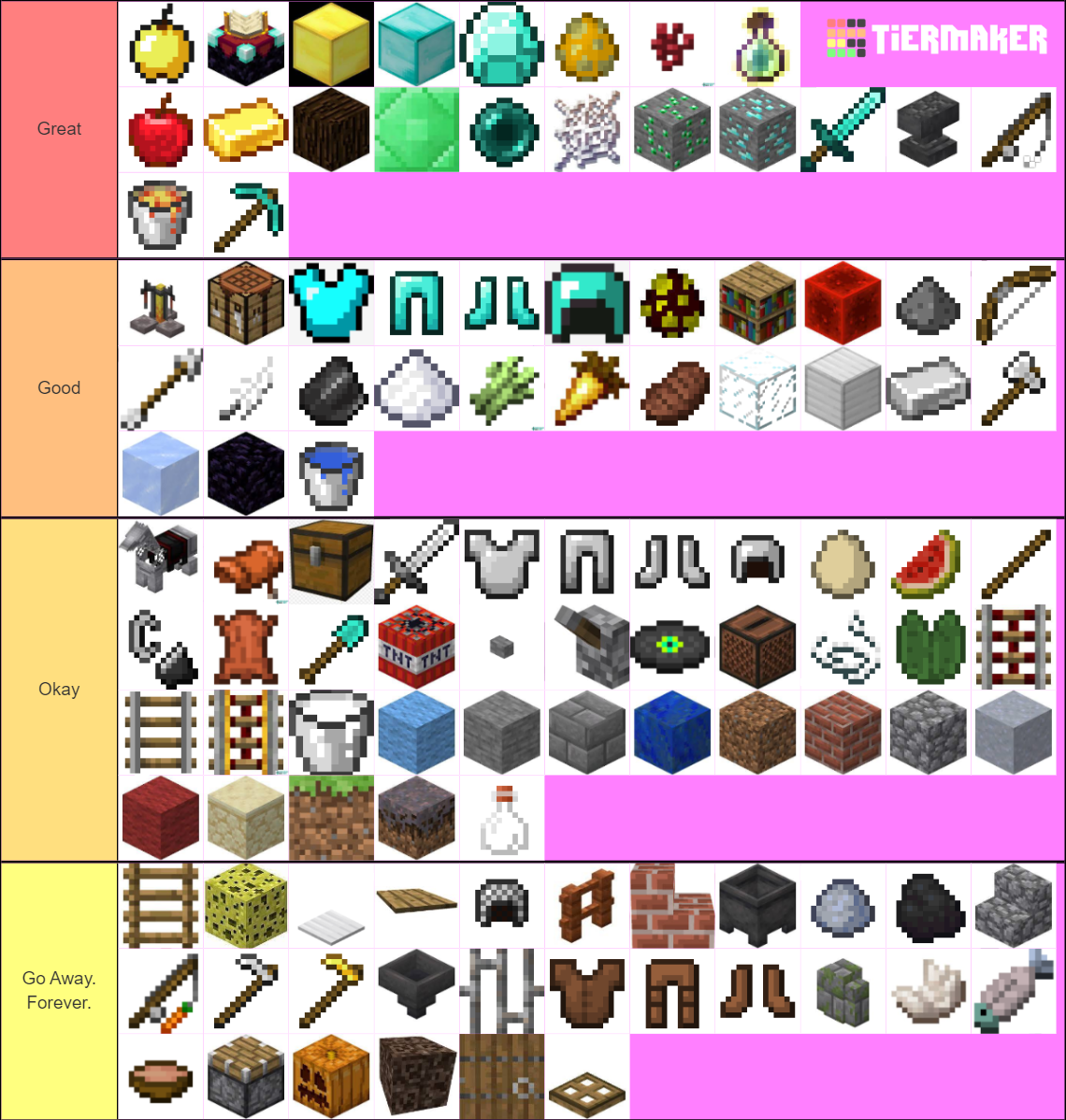 Flower Power Flower Drops Tier List (Community Rankings) - TierMaker