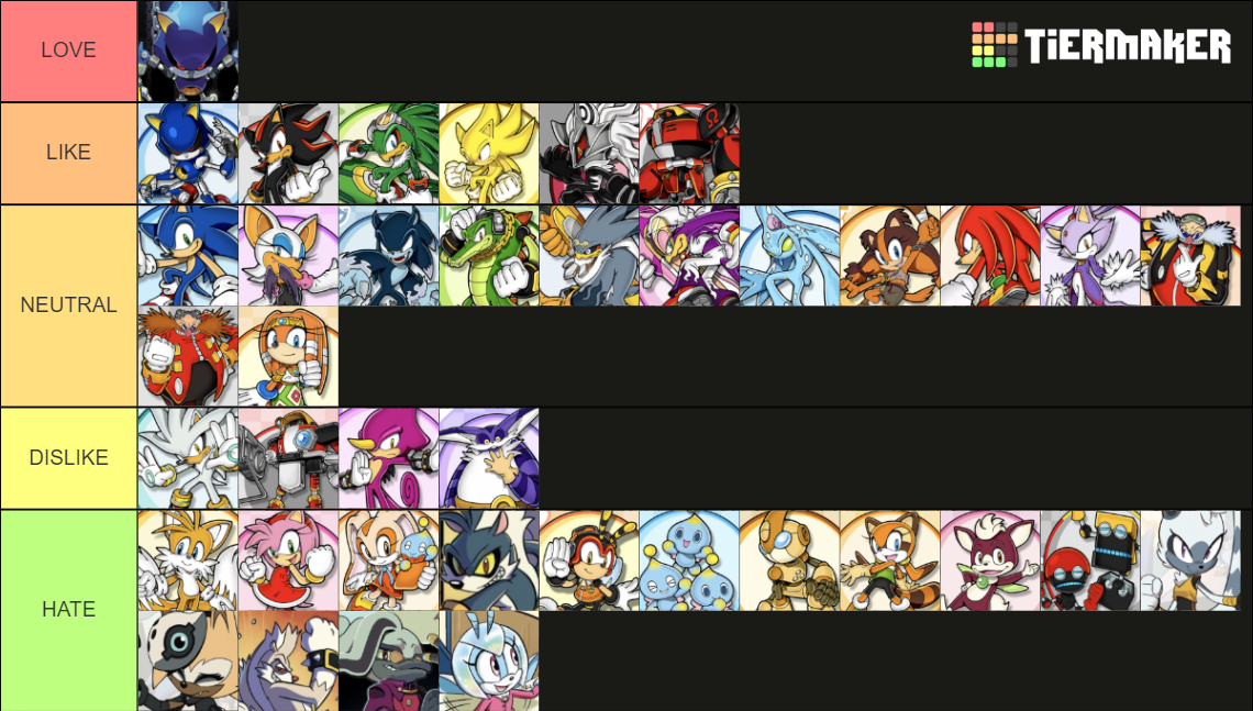 Sonic the Hedgehog Characters Tier List (Community Rankings) - TierMaker