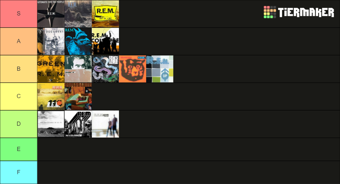 REM Albums Ranked Tier List Rankings) TierMaker