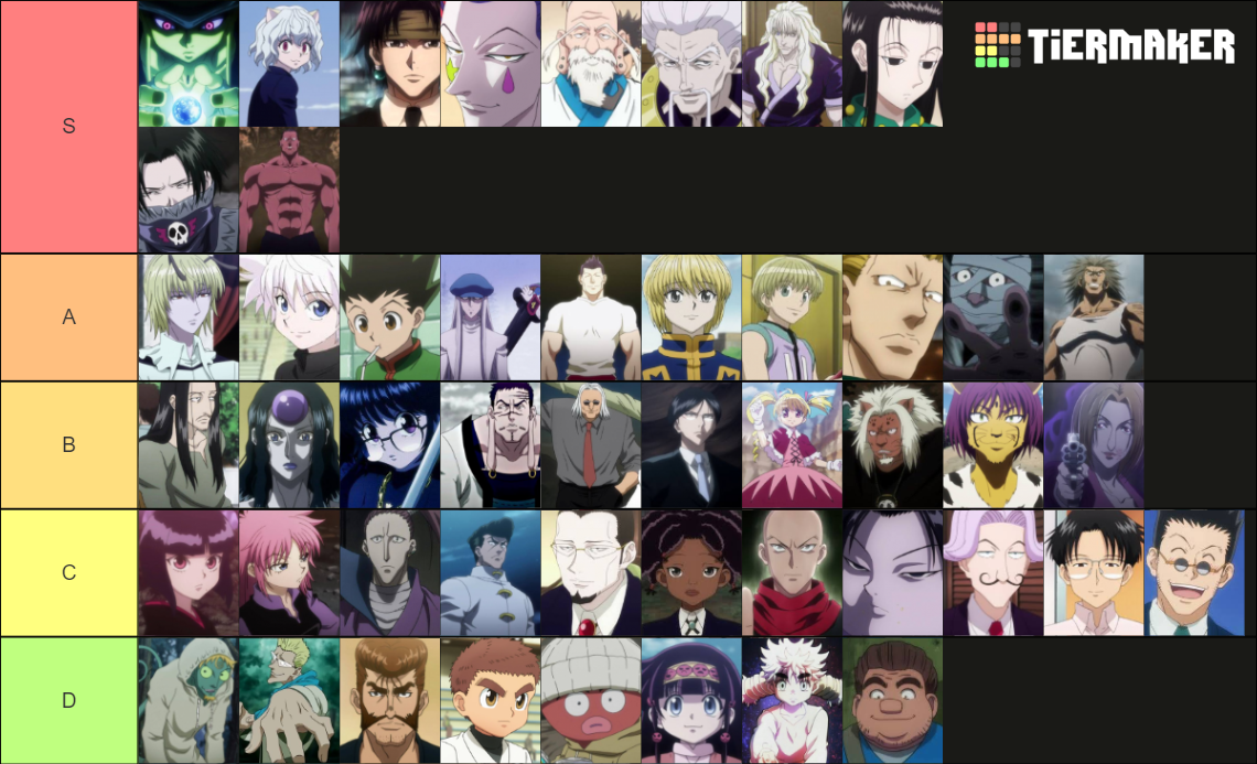 Hunter X Hunter Characters Tier List (Community Rankings) - TierMaker