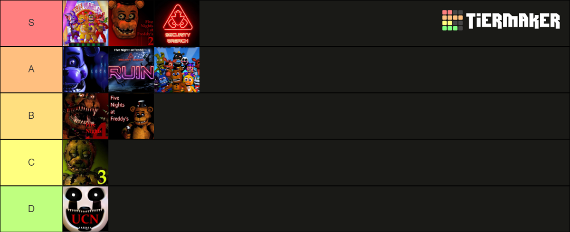 Fnaf Games Including Ruin Tier List Community Rankings Tiermaker Fnaf Games Including Ruin Tier List Community Rankings Tiermaker